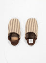 Block Plaid and Stripes Slippers